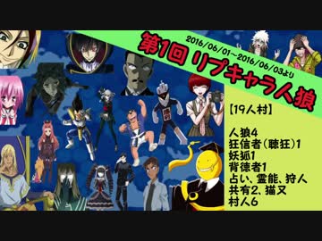 【人狼】第１回 リプキャラ人狼① 2日目【19人村】