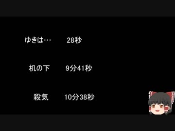 【ゆっ怖】ゆっくり怖い話・その309【怪談】