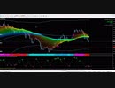 【OvalPrime】【リーマン・トレードFX】2017.12.15 USDJPY  Sell