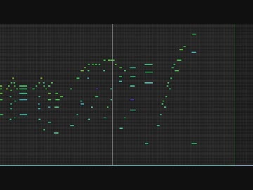 Green tea farm を録音してみた