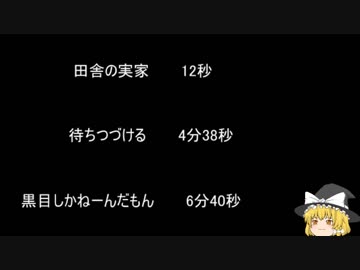 【ゆっ怖】ゆっくり怖い話・その310【怪談】