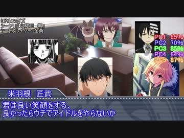 【DX3rd】まじかる☆でりゅーじょんPart5【ゆっくり実卓リプレイ】