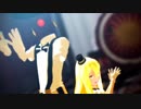 【第二回MMDオリキャラ祭り】トゥイー・ボックスの人形劇場
