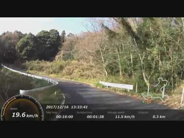 太平山ヒルクライム