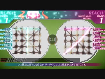 ゆかりんぴっくの失踪したやつ3