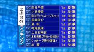 オールスター感謝祭・出場回数ランキング完全版～17年末～