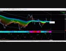 【OvalPrime】【リーマン・トレードFX】2017.12.19 EURUSD Buy