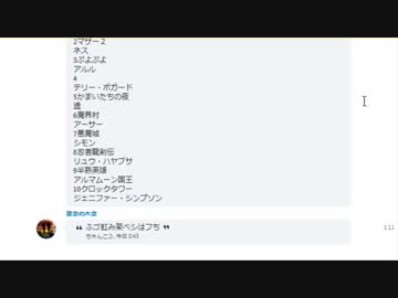 第１回ゲームプレッシャーSTADY【インテリゲーム大好きチームの挑戦】