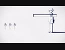 【廃人】　命ばっかり　【原キーで歌ってみた】