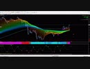 【OvalPrime】【リーマン・トレードFX】2017.12.20 USDJPY Buy