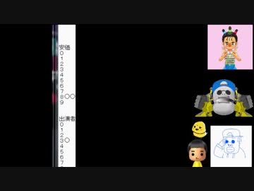 第1回二択アンケート１％～９９％までとりまSHOW