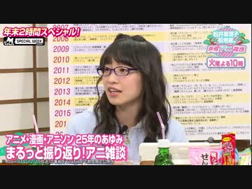 まつえりのアイマスオーディションの話