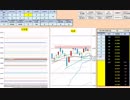 日経２２５先物デイトレードプラン　2017/12/21