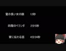 【ゆっ怖】ゆっくり怖い話・その313【怪談】
