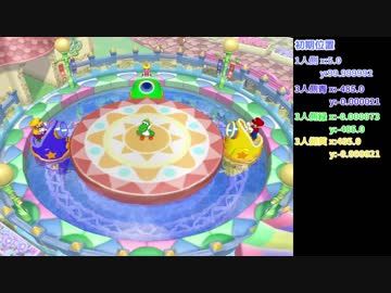 【マリオパーティ7】 風車満額買収早巡りツアー 3基目【TAS】