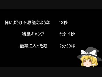 【ゆっ怖】ゆっくり怖い話・その314【怪談】