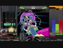 【beatmaniaⅡDX】CBになったけど相変わらずわしゃる！　2クレ目