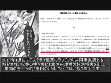 3分で分かるゆっくりクソ株講座Part19　～予想売上△96.5%～