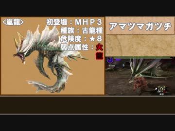 【ＭＨＸＸ】ゆっくりモンハン図鑑X２４【ゆっくり解説実況】