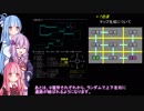 結月ゆかりのRogue Clone II攻略実況プレイ part2/3