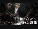 ショートサーキット出張版読み上げ動画3152nico