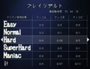 【不思議のダンジョン動画】だんえた3体験版 ティコB hard 実況プレイ part1