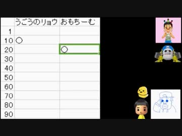 第２回二択アンケート１％～９９％までとりまSHOW