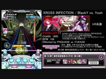 [SDVXⅣ] エフェクター別譜面まとめ PHQUASE編 part7