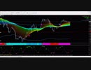 【OvalPrime】【リーマン・トレードFX】2017.12.27 USDJPY Buy
