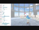 自分の中のイルカを制御しきれないシロイルカ.xmas