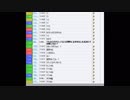うんこちゃん『雑』3/3【2014/06/25】