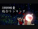SNNM姉貴総合ランキング