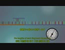 DNA Sequencing - 3DJEC
