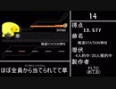 太鼓さん次郎 潜伏大会 全譜面ダイジェスト