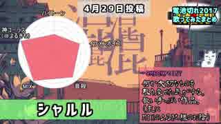 今年の投稿曲を振り返ってみた！→電池切れ