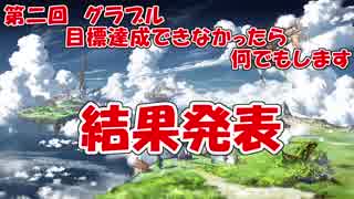 【グラブル】目標達成できなかったらなんでもします。＃２　後編