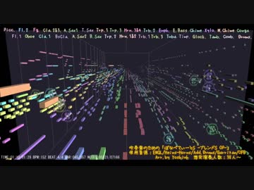 【ブレンドS】ぼなぺてぃーとSを吹奏楽にしてみた【音工房Yoshiuh】