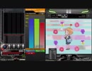 【IIDX】1クレ試し撮り【CANNON BALLERS】