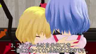 【東方MMD】フランドールのトリセツ【MMD紙芝居】