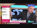 価格表示を押し返す地金KYM