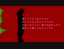 【ブロリー】繰り返/し一/粒　リメイク【UTAU式人力】