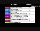 うんこちゃん『ラジオ体操純一』2/5【2016/06/23】