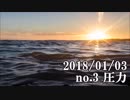 ショートサーキット出張版読み上げ動画3172nico