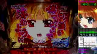 ［パチンコ実機］CR魔法少女リリカルなのは MTB BOOST28