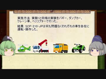 ふとじこのＳＣＰ紹介　part2