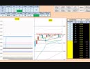 日経２２５先物デイトレードプラン　2018/1/4