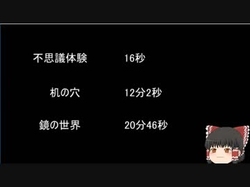 【ゆっ怖】ゆっくり怖い話・その317【怪談】