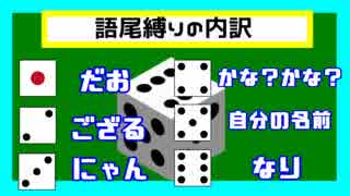 【荒野行動】おじさんたちのドン勝チャレンジ　その４【赤裸々部】