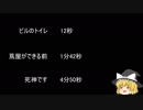 【ゆっ怖】ゆっくり怖い話・その318【怪談】