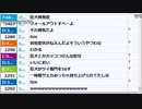 うんこちゃん『新年あけましておめでとうございます。』 3/8【2018/01/04】